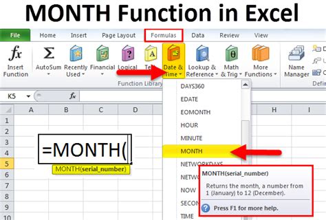 How To Write Equation In Excel 2017 Tessshebaylo