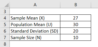 Hypothesis Test Calculator To Find Z Score Winesrock