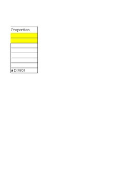 Hypothesis Testing in Excel