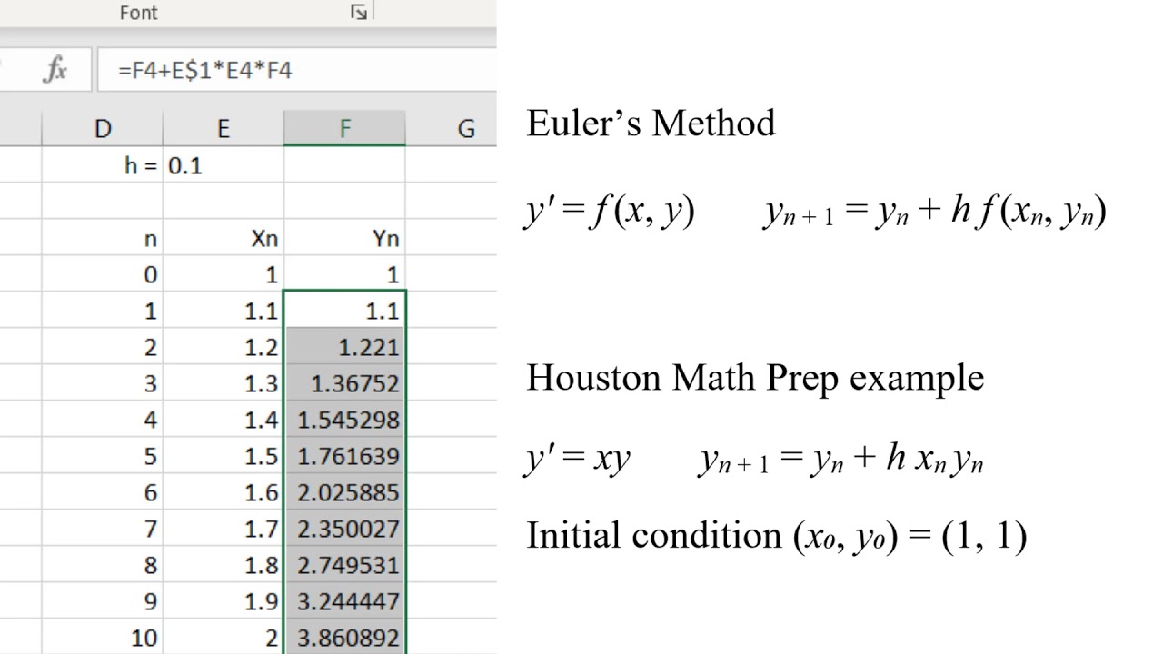 Implementing Euler S Method In Excel Youtube