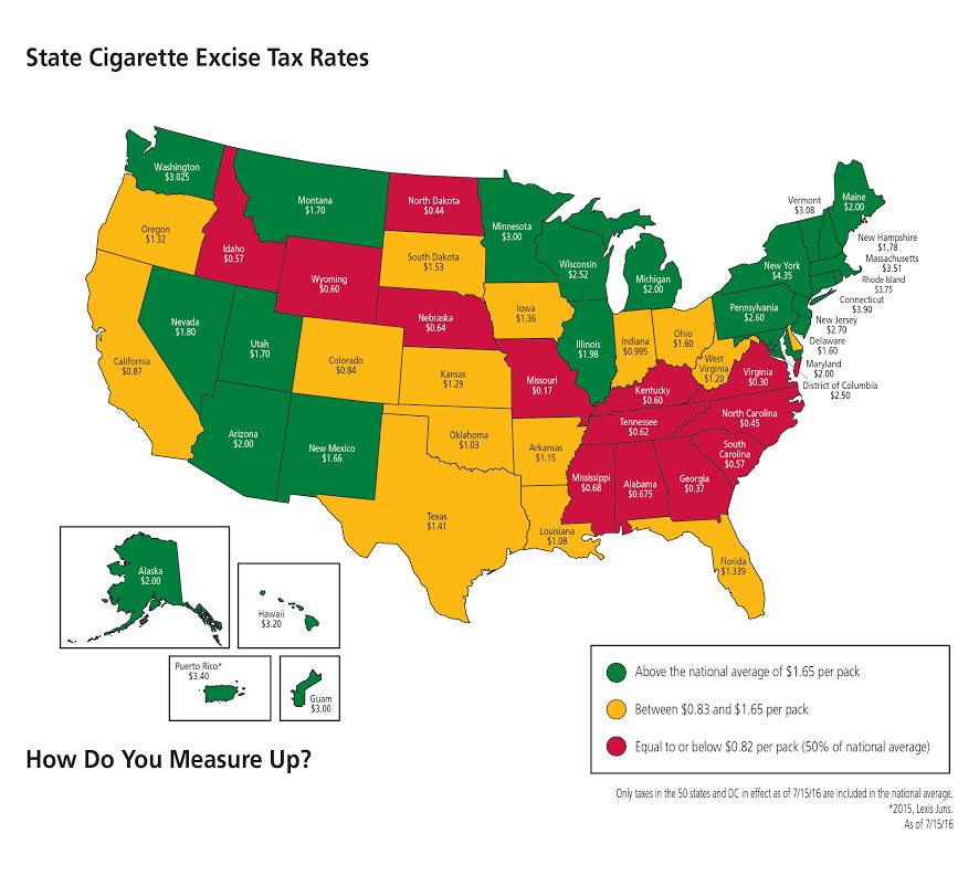 Increasing Kentucky S Cigarette Tax By 1 50 A Pack Would Decrease