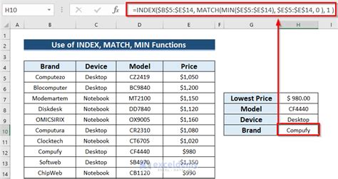 Index Match Formula To Find Minimum Value In Excel 4 Suitable Ways