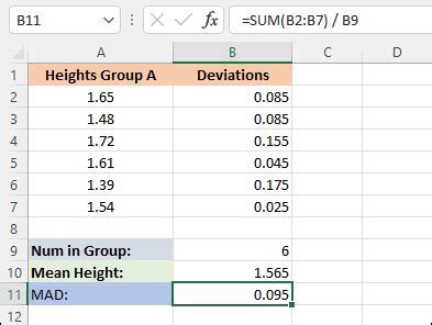 Index Of Excel2007 Images Mean Absolute Deviation