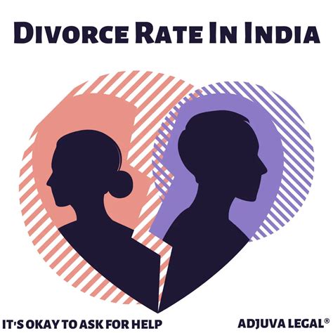 India Divorce Rate 2024 State Wise Calli Coretta