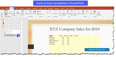 Insert Excel Worksheet Into Powerpoint Excel Insert Spreadsh