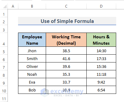 Jona Everett How To Convert Decimal Time To Hours And Minutes In Excel