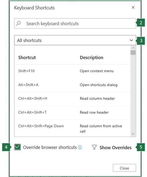 Keyboard Command For Excel Shift Cells Right Muslinano