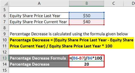 La Risc C Rp Lan How To Calculate Percentage Decrease D Una Abort Uimitor