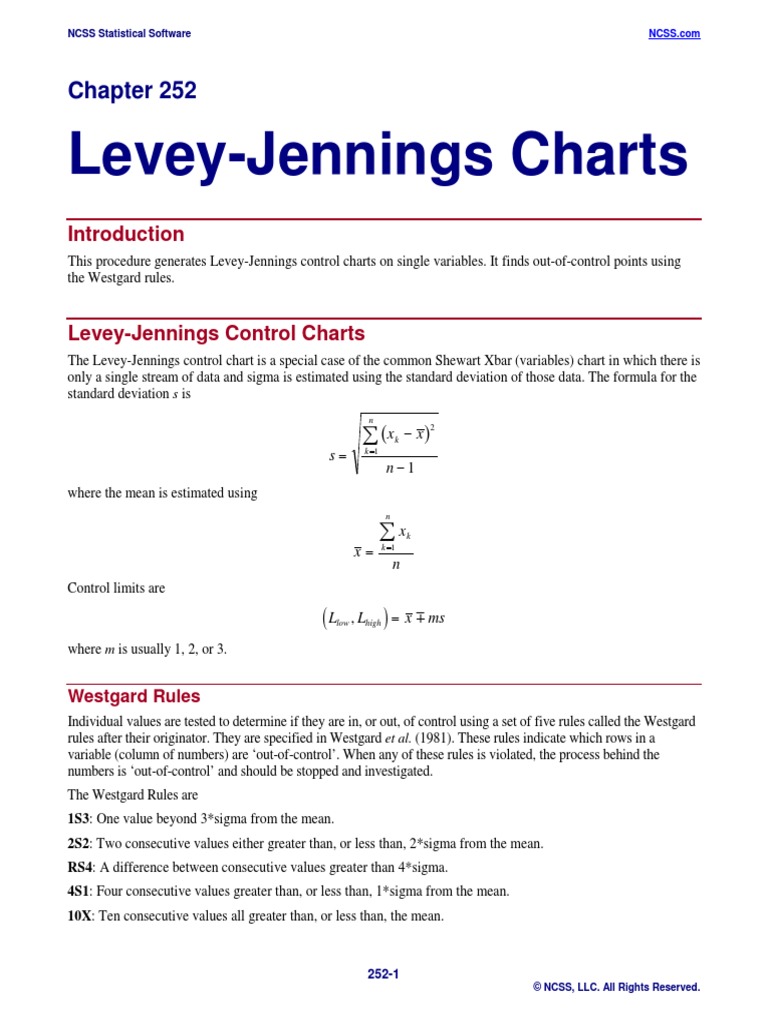 Levey Jennings Excel Template Standard Deviation Chart