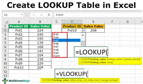 Lookup Table In Excel What Is It How To Create Examples