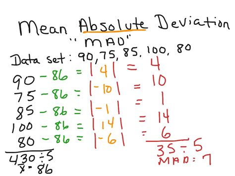 Mean Absolute Deviation Math Statistics Showme