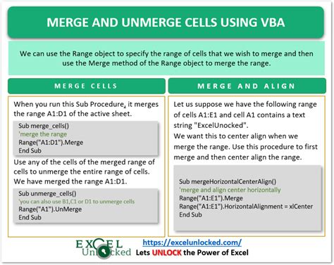 Merge And Unmerge Cells Using Vba In Excel Excel Unlocked