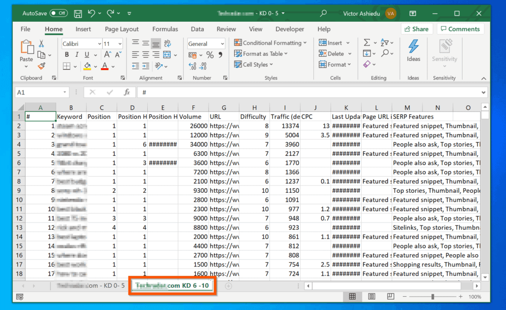 Merge Excel Files In 8 Easy Steps Itechguides Com