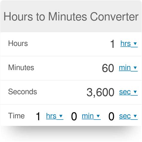 Minutes To Seconds Conversion Practice Expii