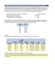 Module 5 Excel Template Completed Xlsx Problem 8 1 Determining The