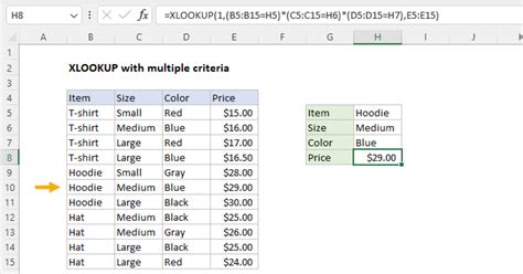 Ms Access How To Create A Lookup Column In Excel Stack Overflow