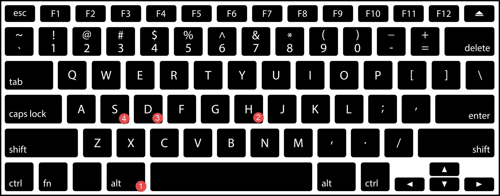 Ms Excel 2011 For Mac Delete A Sheet