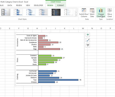 Multi Category Chart In Excel 2 1 Excel Board