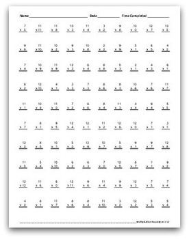 Multiplication Facts 5 Worksheets