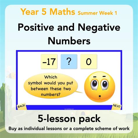 Negative Numbers Year 5 Lessons Planbee