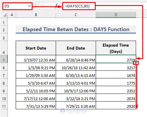 Oracle Elapsed Time Between Two Dates Printable Timeline Templates