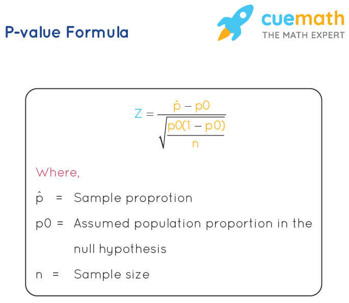 P And I Formula