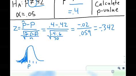 P Value Calculator Lasopabasic