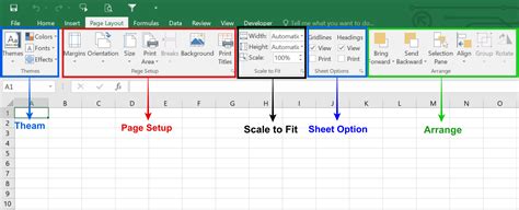 Page Layout Tab In Excel Excel Tutorial