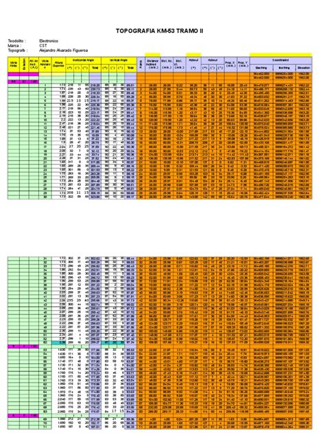 Pdf Hoja De Calculo Penal Dokumen Tips