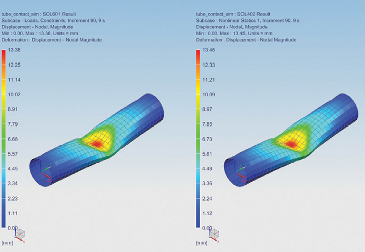 Pdf Simcenter Nastran Multistep Nonlinear Sigmeo Nastran Multistep