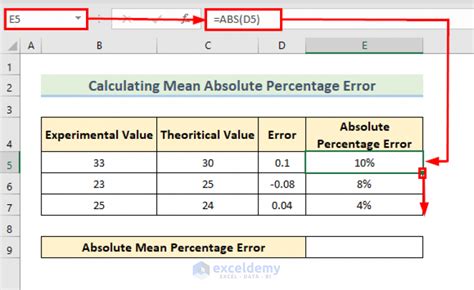 Percent Error On Excel Why Am I Getting A Runtime Error Of 9 In Excel Problems Check