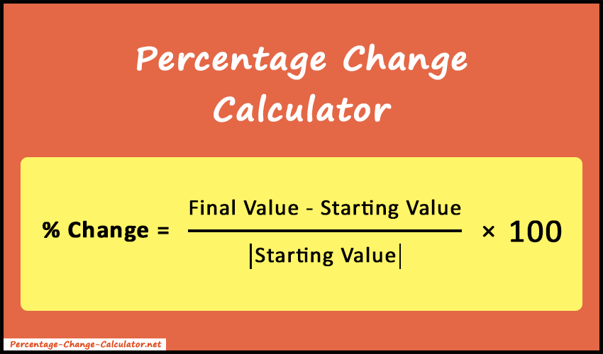 Percentage Change Calculator