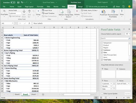 Pivot Table Examples How To Create And Use The Pivot Table In Excel