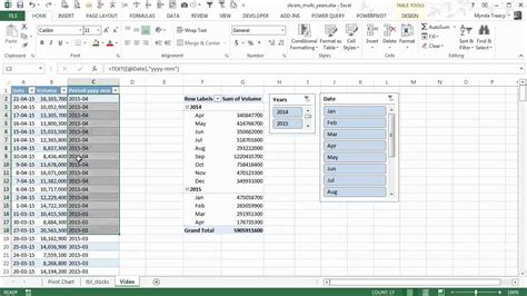 Pivot Table Slicer Date Range Brokeasshome Com