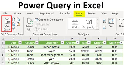 Power Query In Excel Overview Examples How To Use