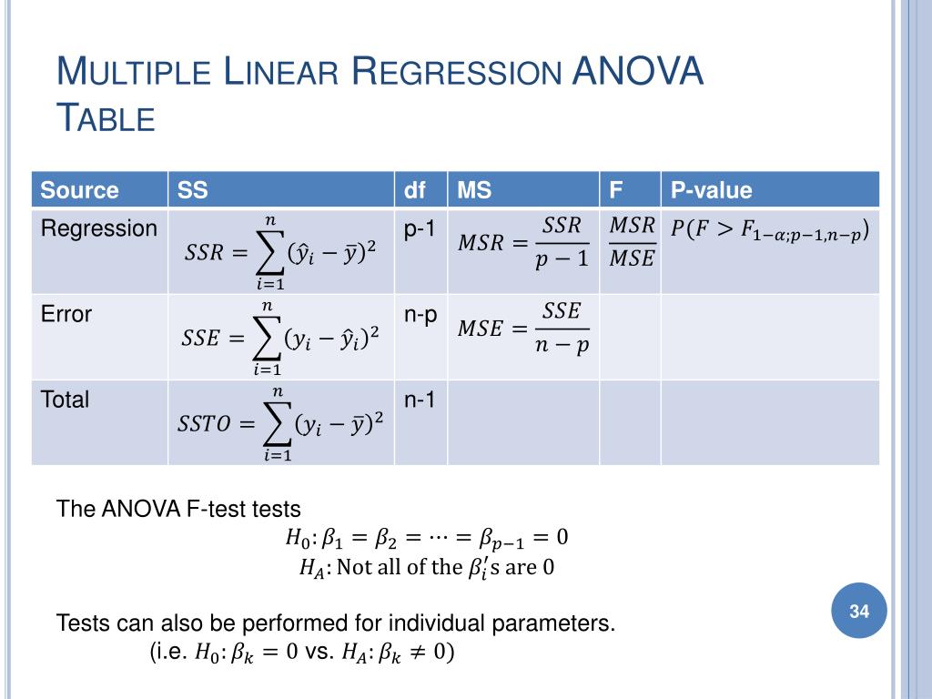 Ppt T Tests Anova Regression Powerpoint Presentation Free