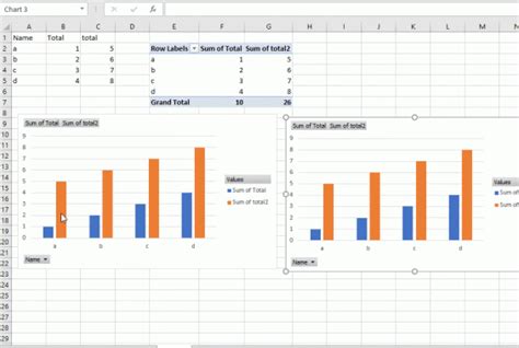 Print Multiple Charts Excel 2024 Multiplication Chart Printable