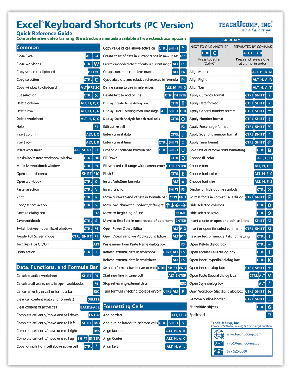 Printable Excel Shortcuts Cheat Sheet