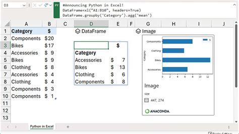 Python In Excel Excel Python Integration Explained Dataconomy