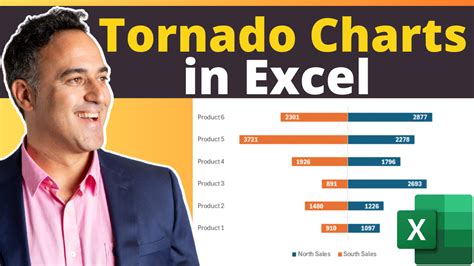 Quick Tornado Chart Tutorial Excel S Powerful Analysis Tool