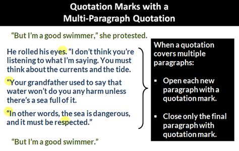 Quotation Marks With New Or Multiple Paragraphs