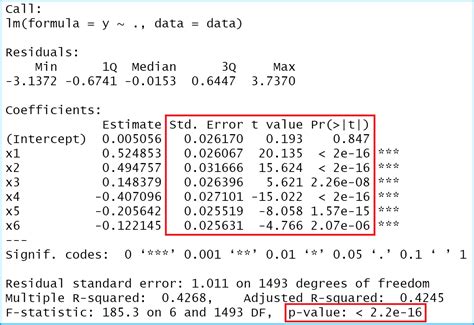 R Extract Standard Error T Value P Value From Linear Regression Model