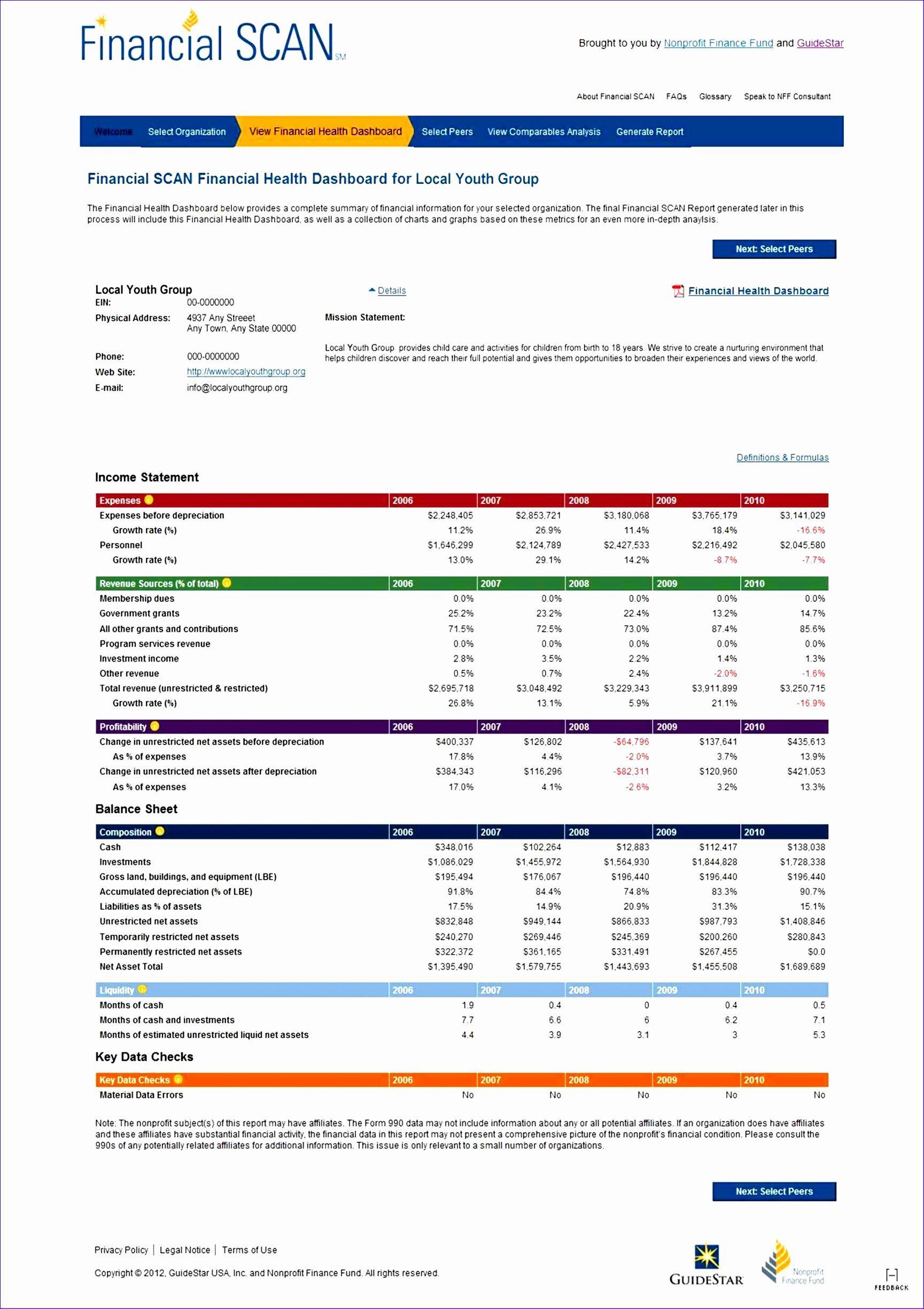 Ratio Analysis In Excel Download Ratio Analysis Excel Template