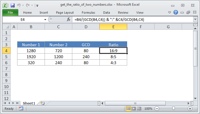 Ratio In Excel How To Calculate Ratio In Excel Formula Examples