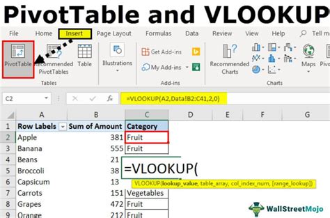 Reference Pivot Table Name In Vlookup Cabinets Matttroy