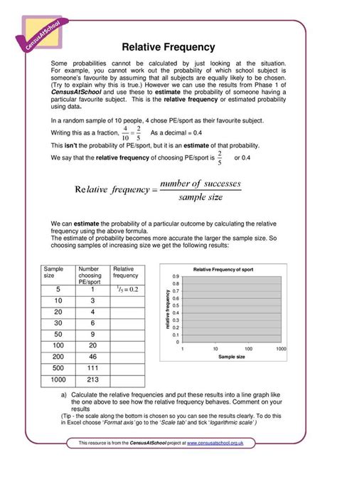 Relative Frequency Worksheet Printable Pdf Worksheets, 59% Off