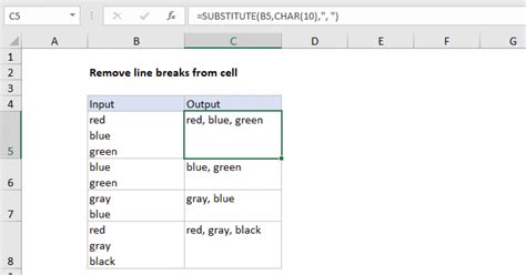 Remove Line Breaks In Excel Amp Google Sheets Automate Excel