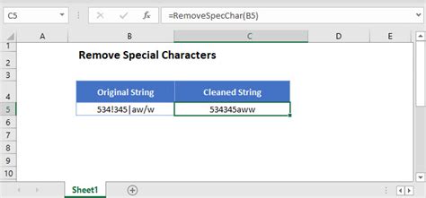 Remove Special Characters In Excel Google Sheets Automate Excel