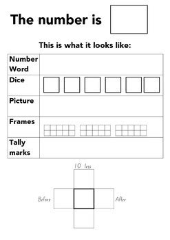 Representing Numbers In Different Ways By Corndizzle24 Tpt