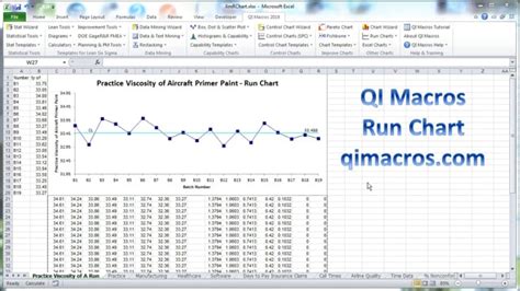 Run Chart In Excel Excel Run Chart Maker Qi Macros